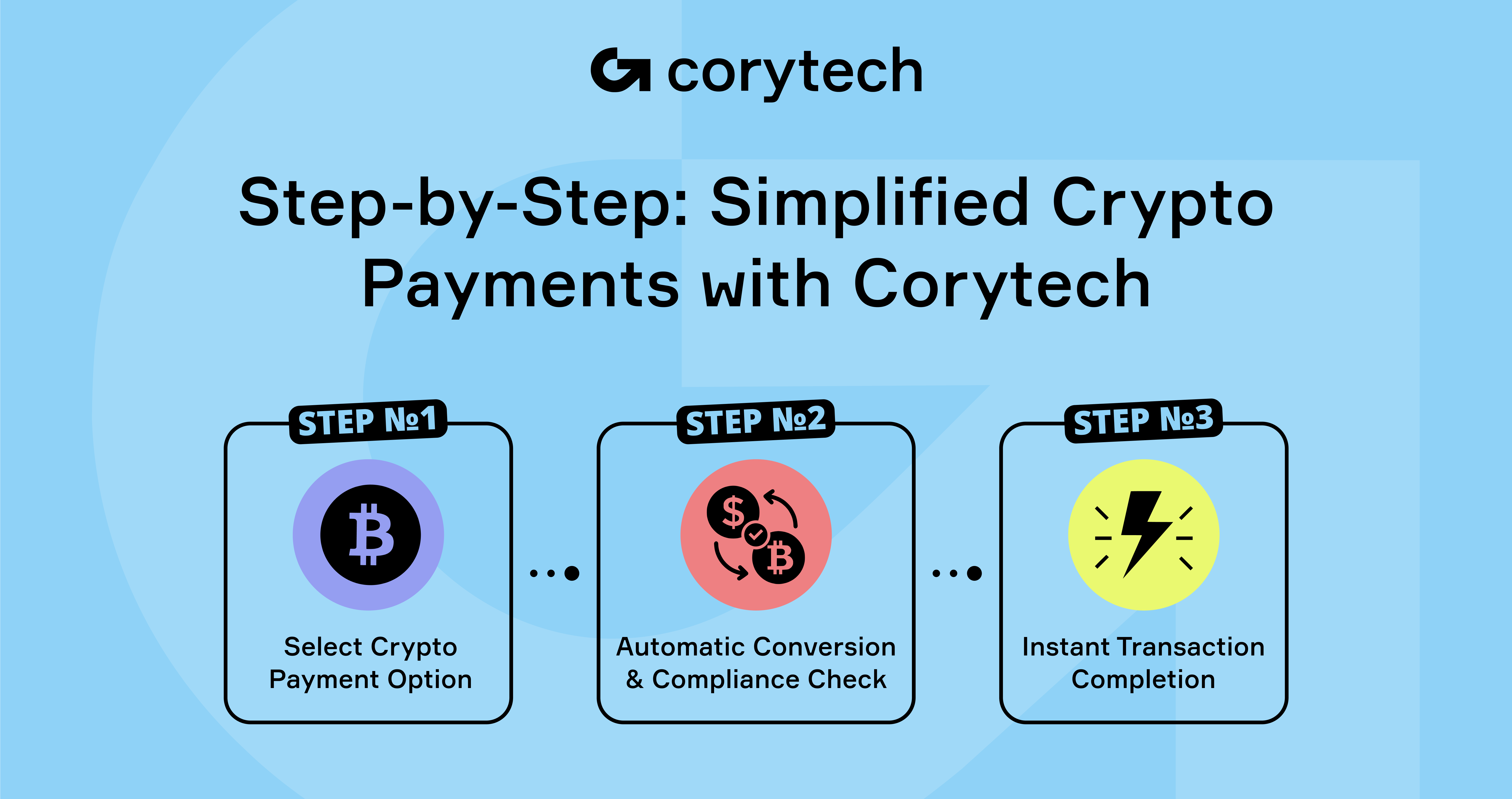 Simple crypto with corytech